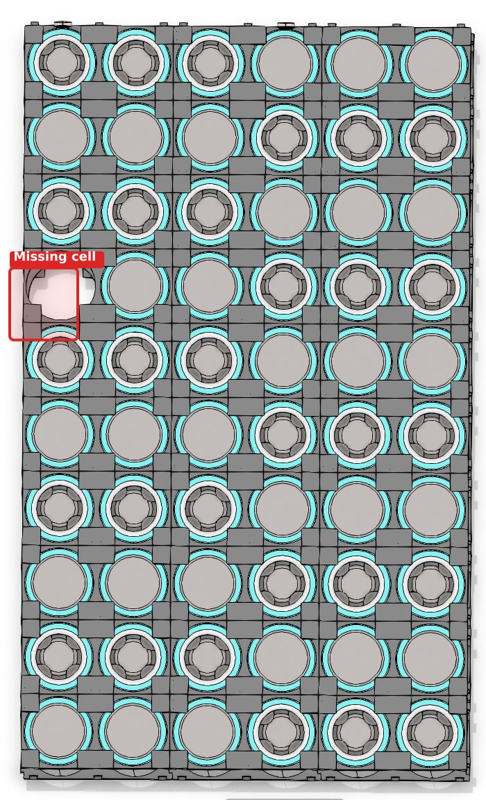 Annotated inspection of pack FLXBATPRO
